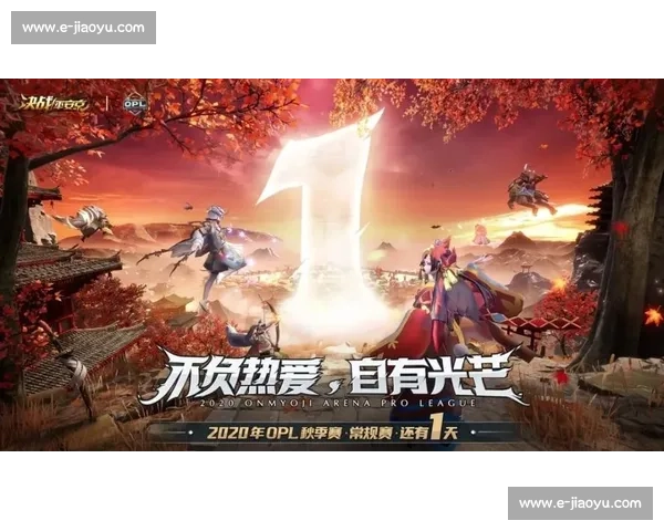 峡谷争霸,战火重燃,北美联赛新赛季蓄势待发! 峡谷争霸,战火重燃,北美联赛新赛季蓄势待发!