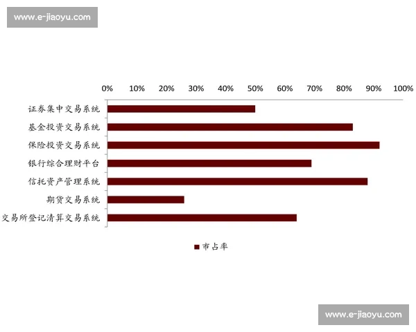 联盟格局重塑！最佳第六人的影响力超乎想象！
